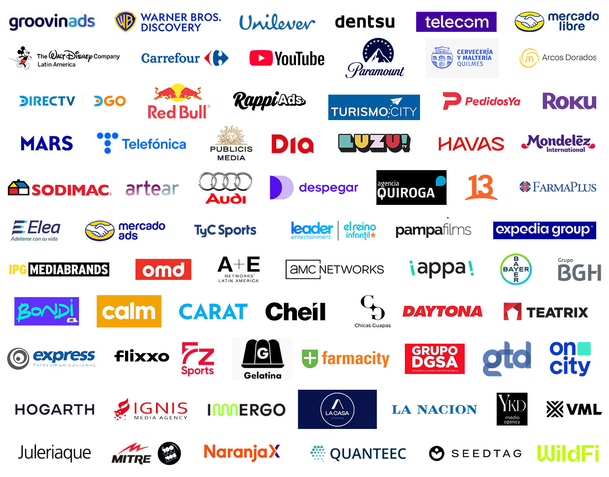Participating Companies